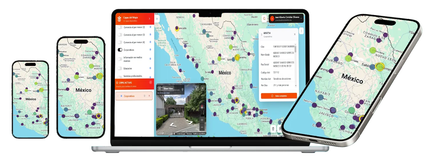 Acceso multiplataforma HYDRASIG